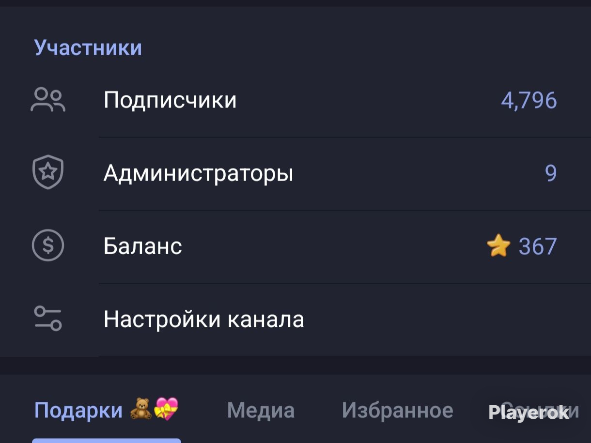 Живой канал с 4300 подписчиками, не накрутка! Тематика нфт п