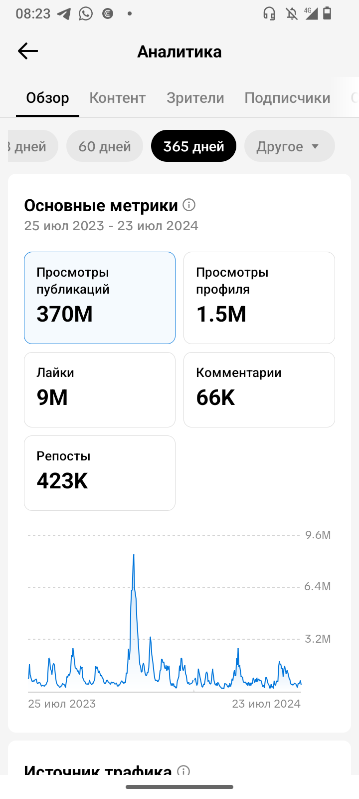 Вместе ми просто бомба