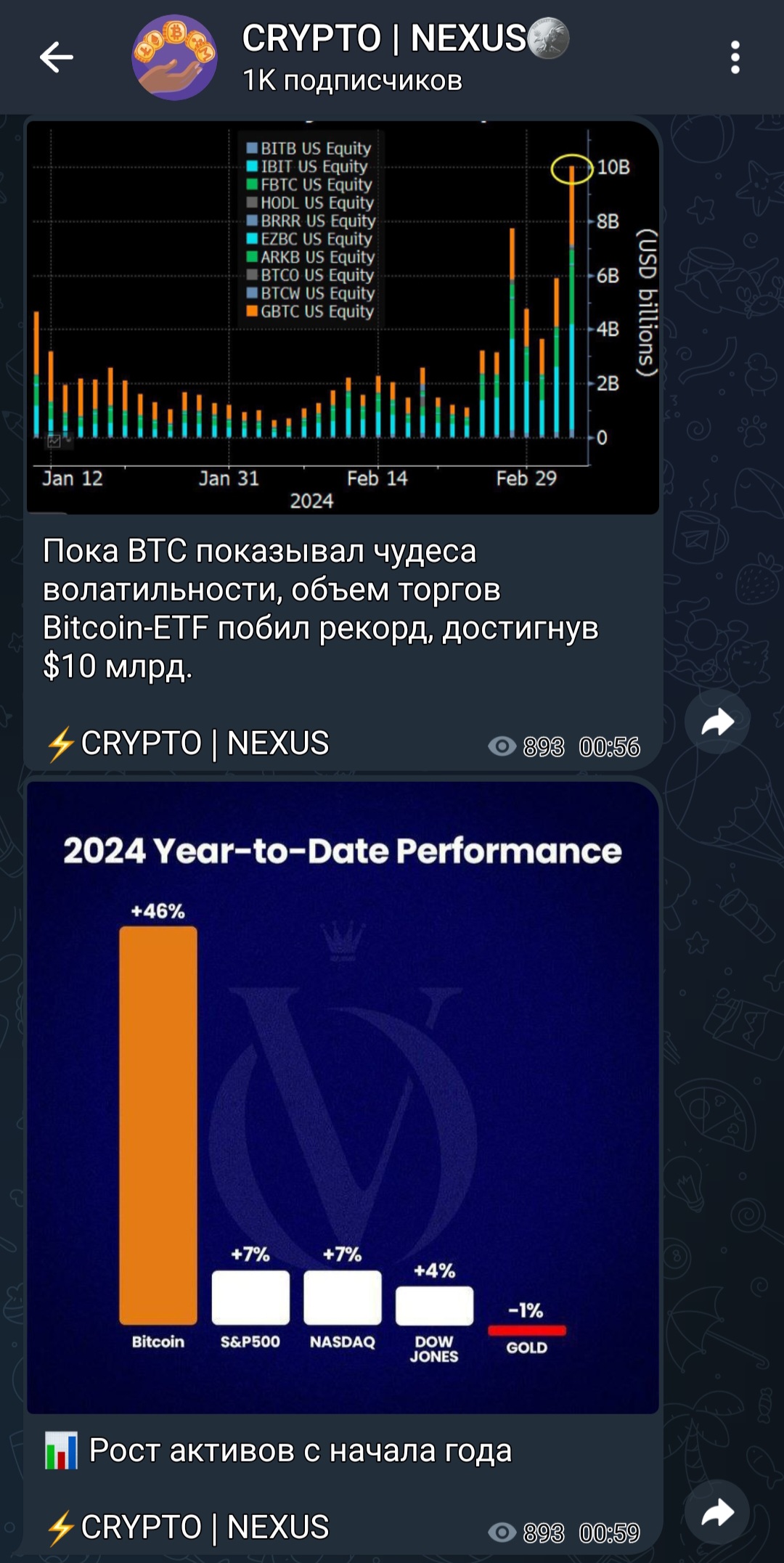 CRYPTO | NEXUS🪙