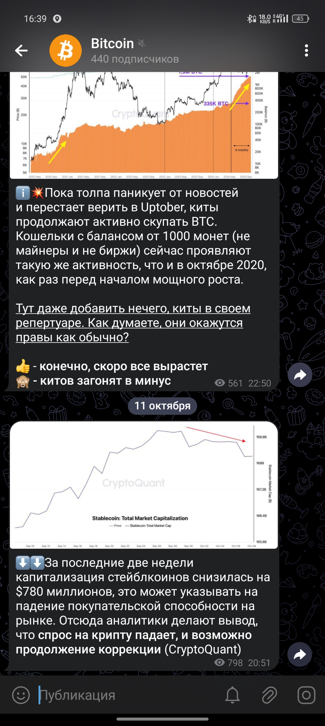 Telegram channel about business