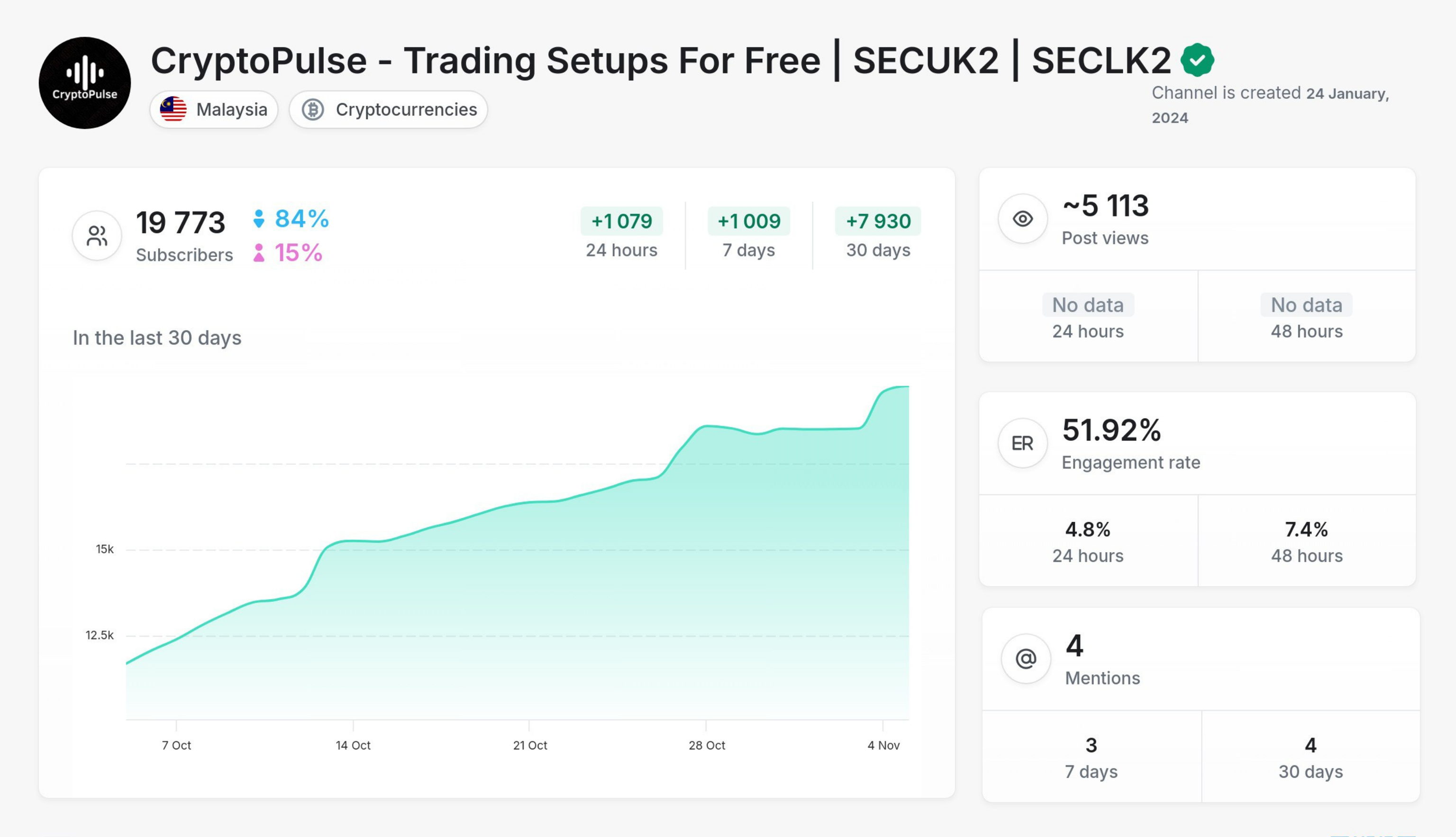 CryptoPulse