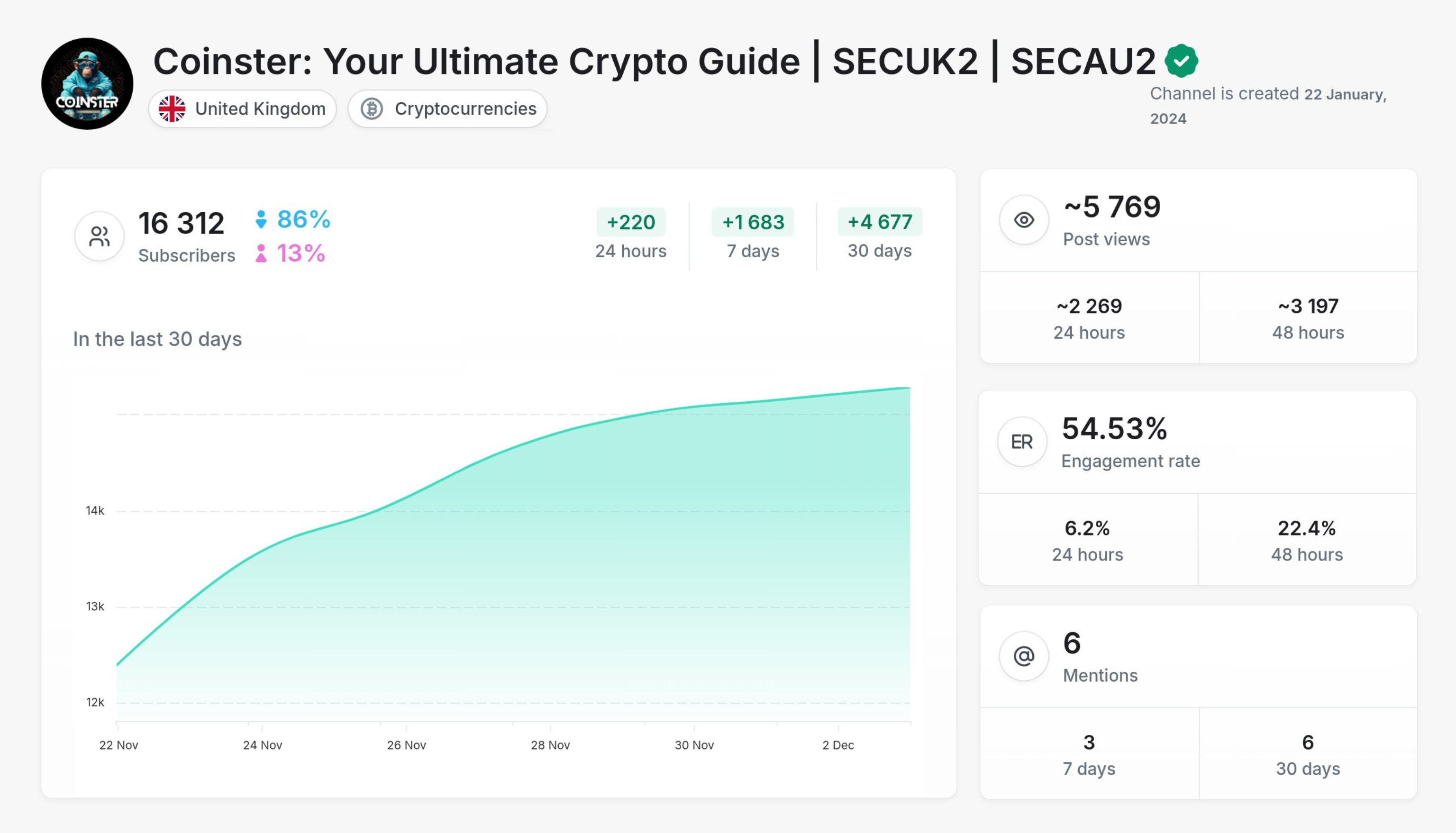 Coinster