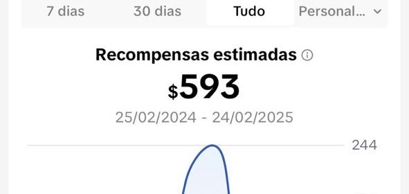 монетизированный аккаунт тикток