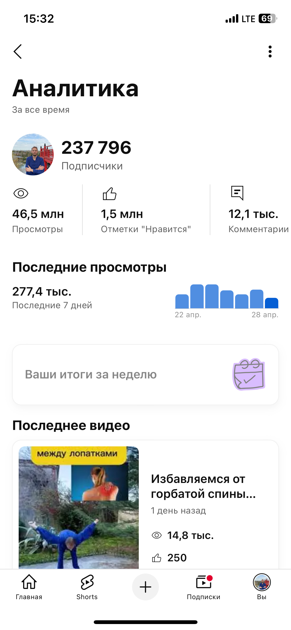 Алексей Зожный