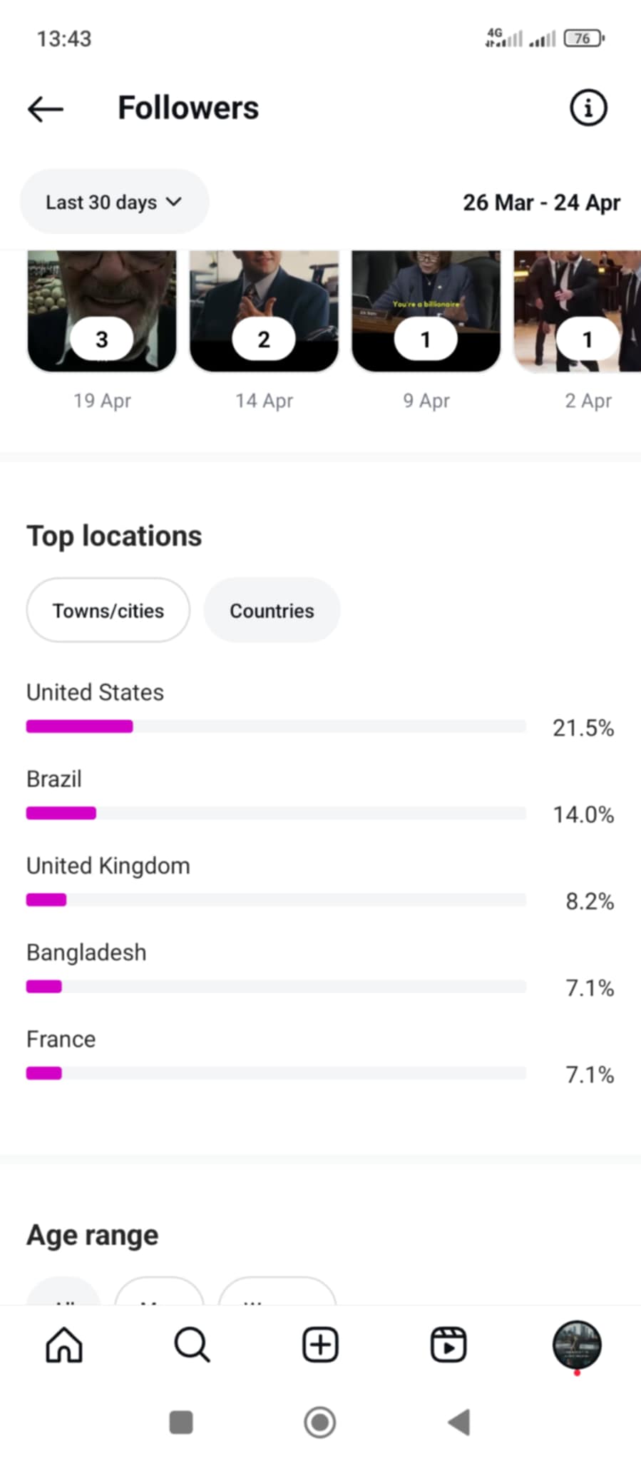 dailydrivemotivation__