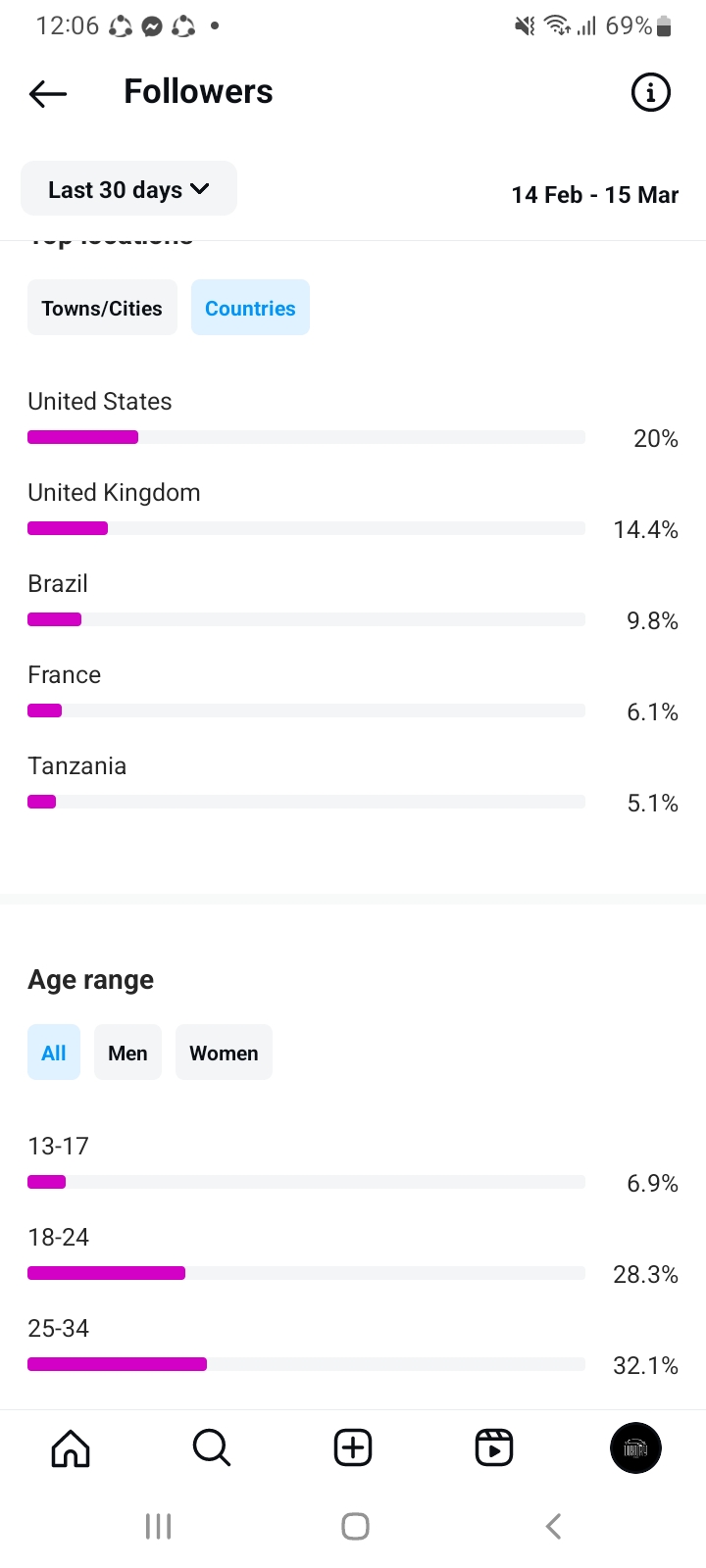 daisythefrenchiebulldog1