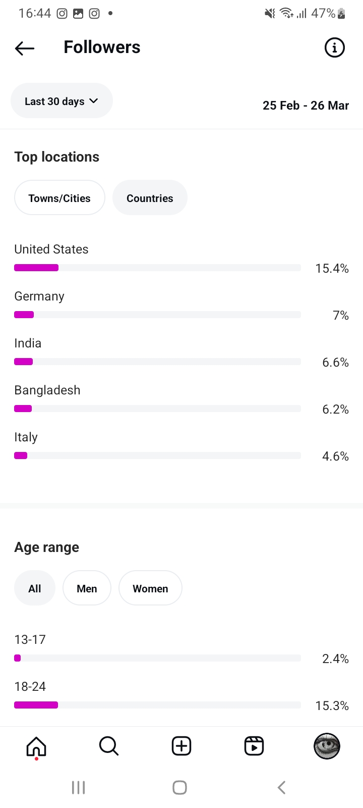 cocothefrenchiebulldog1