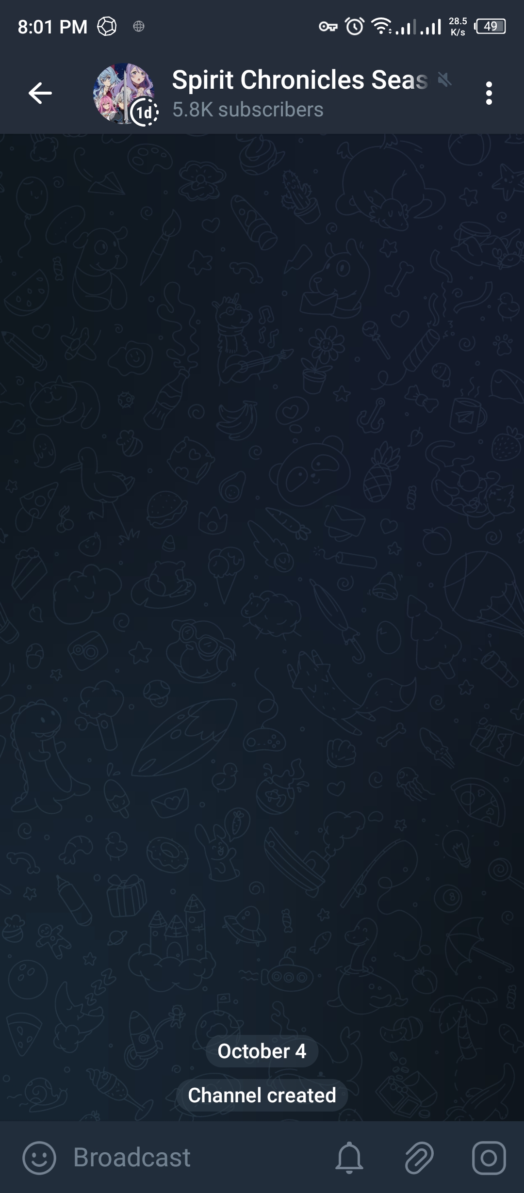 Telegram Channel 5.8k