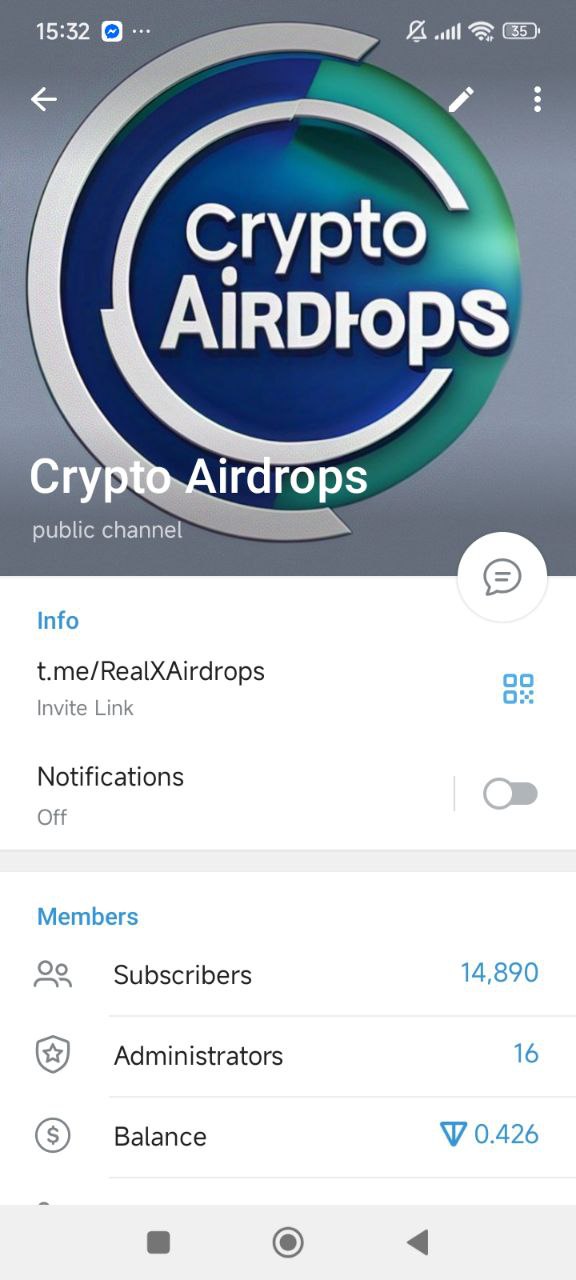 21K ACCTIVE TELEGRAM CHANNEL.