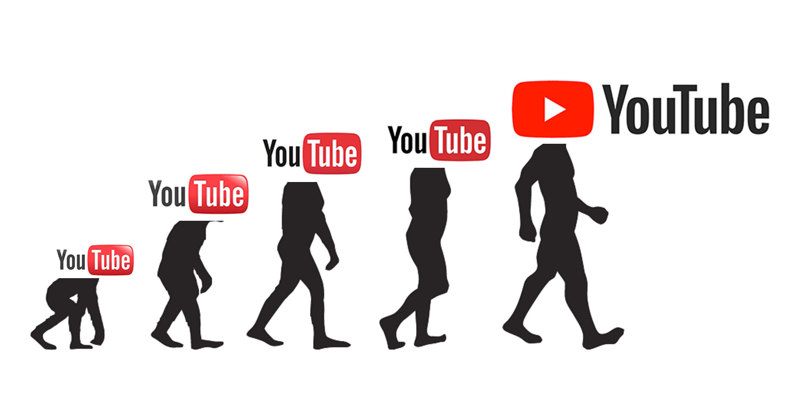 YouTube обновляет монетизацию и рекламу