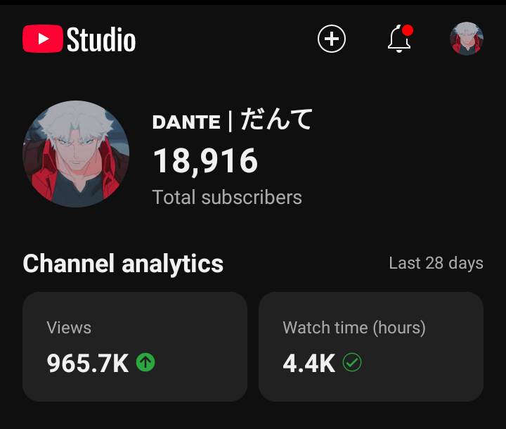 Продаю ютуб канал