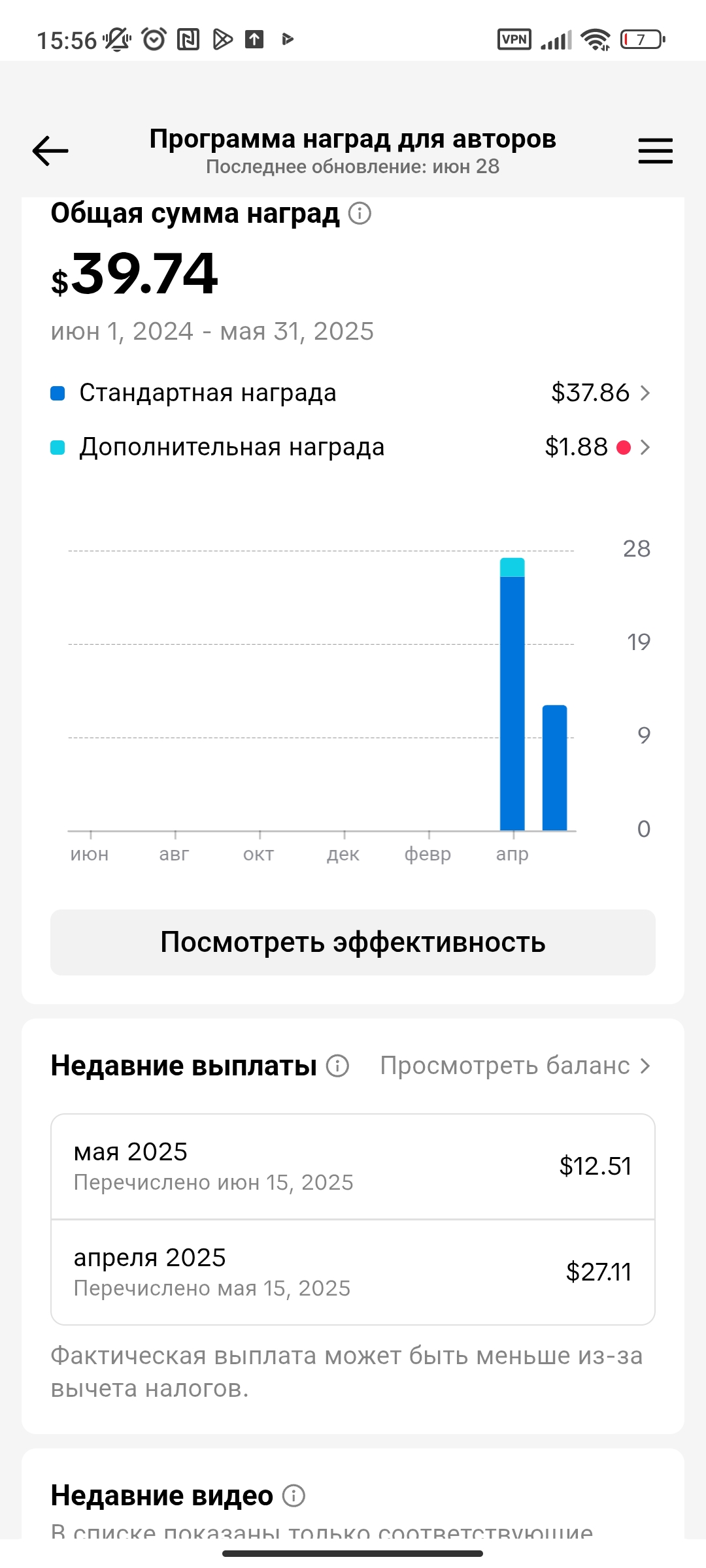 ТИК ТОК АККАУНТ С МОНЕТИЗАЦИЕЙ ДОКУМЕНТЫ ПОДТВЕРЖДЕНЫ 