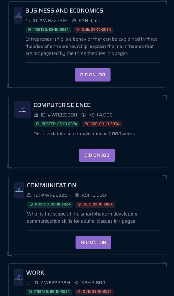 Writing Jobs Online - Get Paid to Writing Group