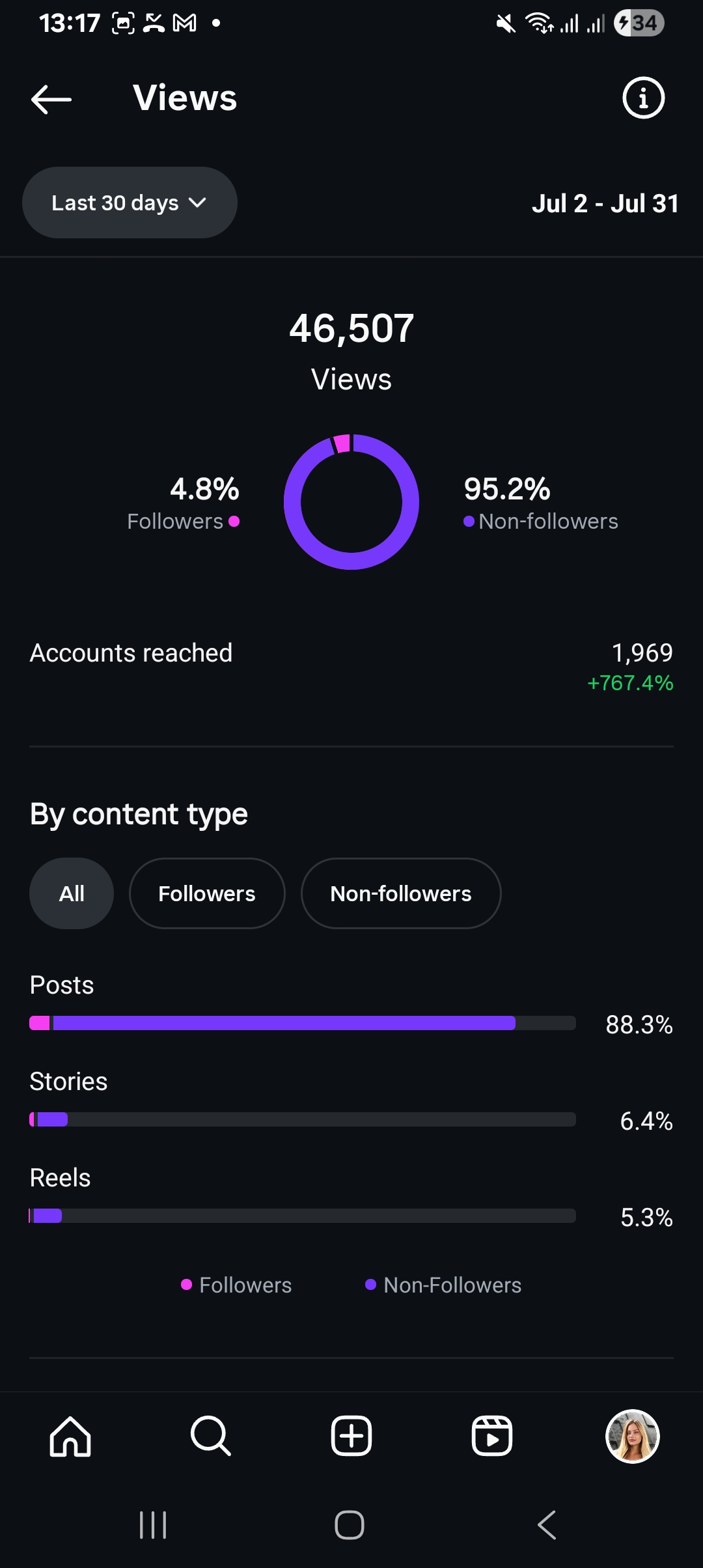 Instagram profile ae3mari.lu