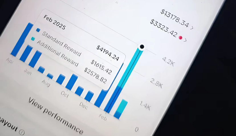 Тикток аккаунт с монетизаций