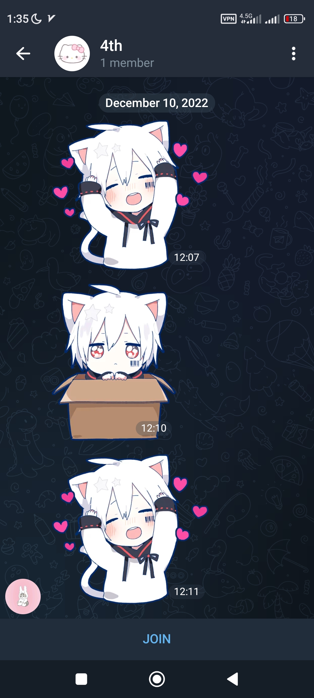 Old Telegram Group – December 2022