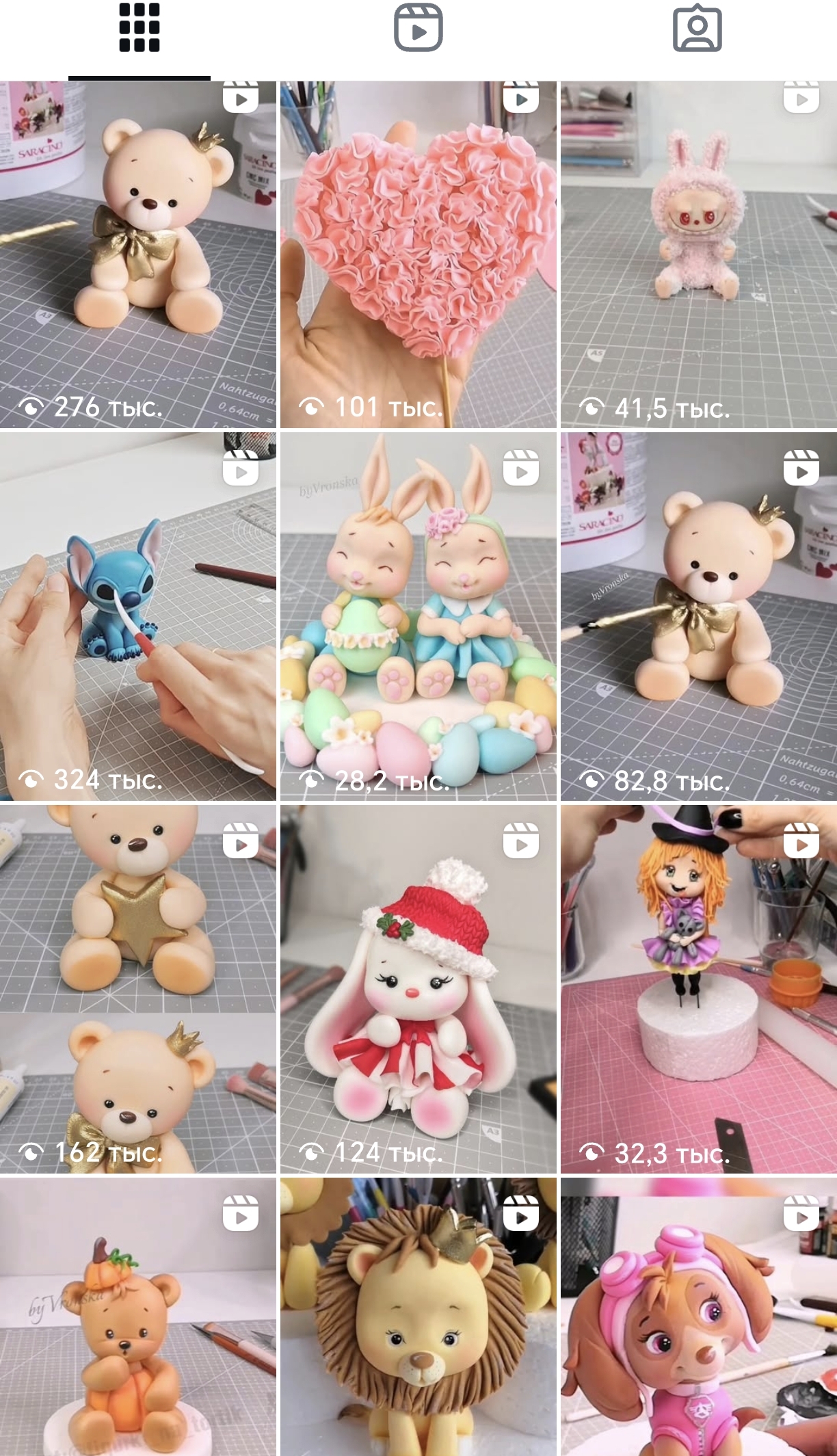 Кондитерские курсы, фигурки из мастики