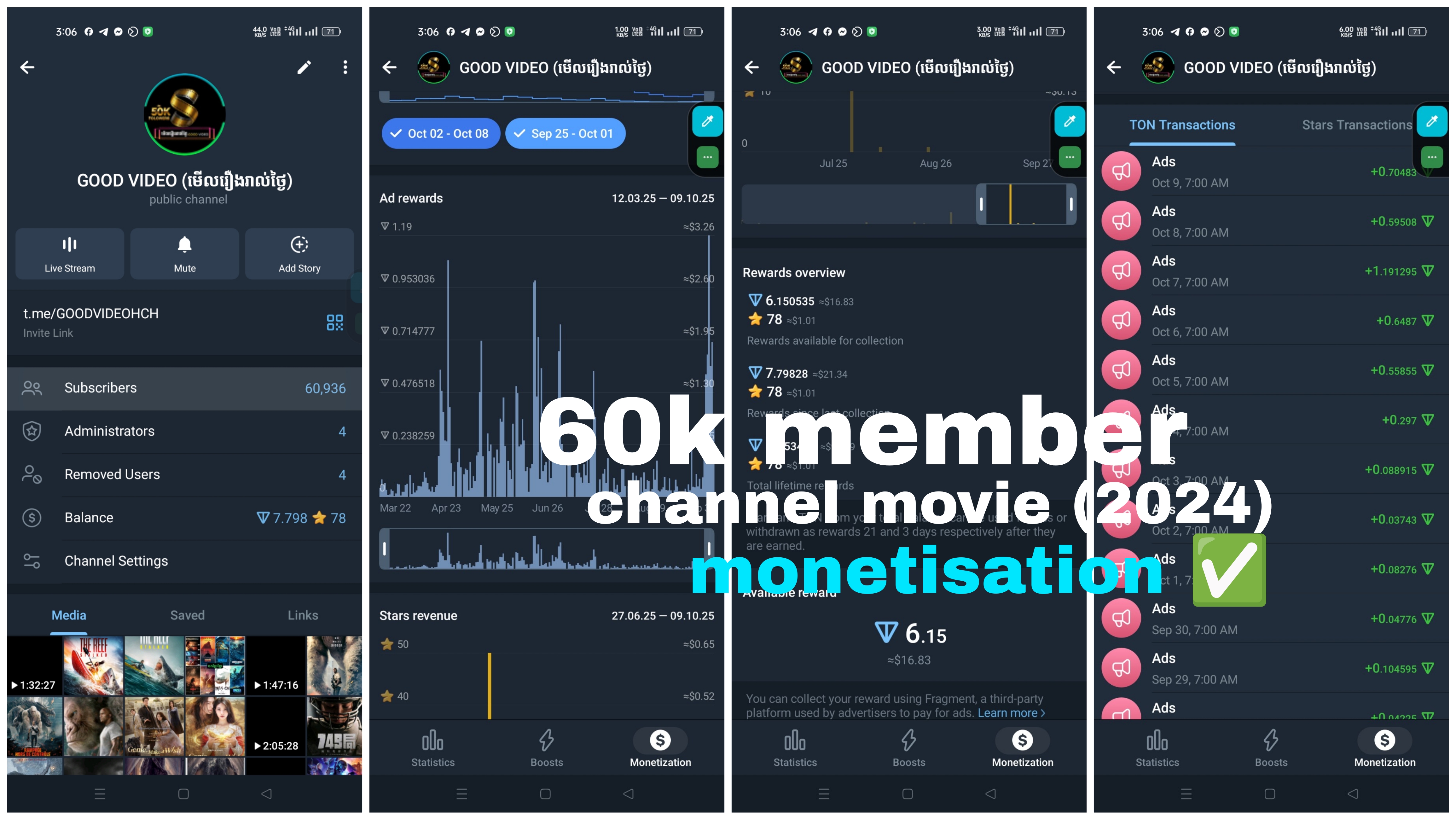Channel Movie (Make money every day)