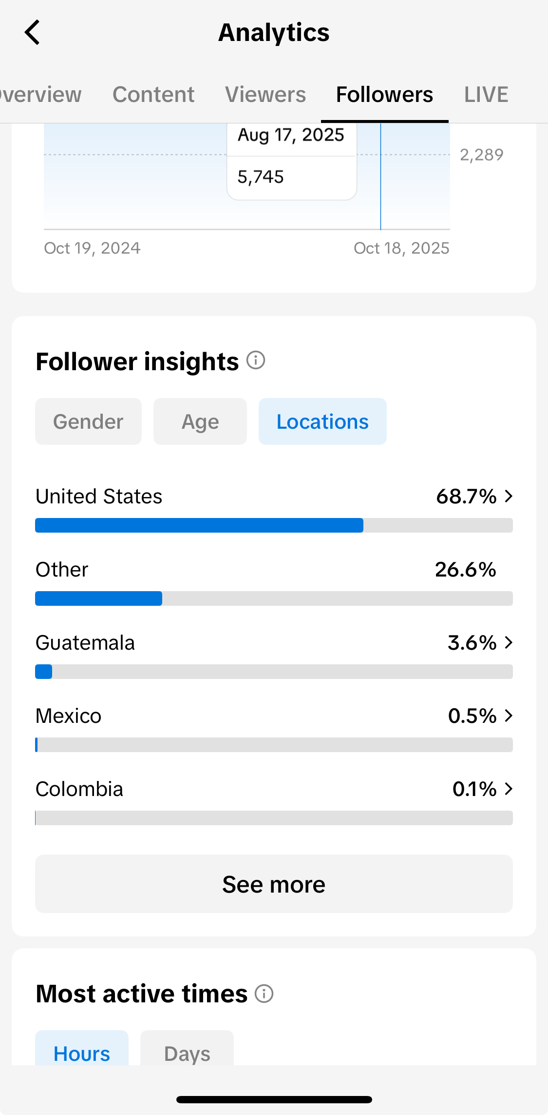 It has an active TIKTOK SHOP FOR CREATOR. It is an 18+ accou