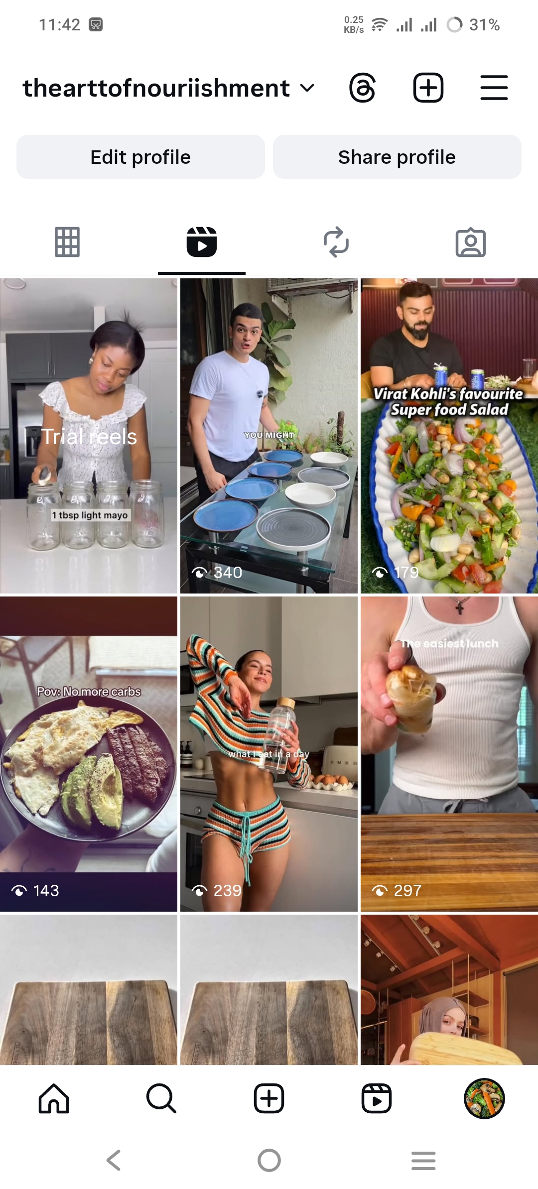 thearttofnouriishment