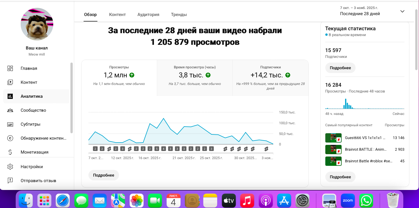 Продам канал на Ютубі Тема роблокс 15500 підписників