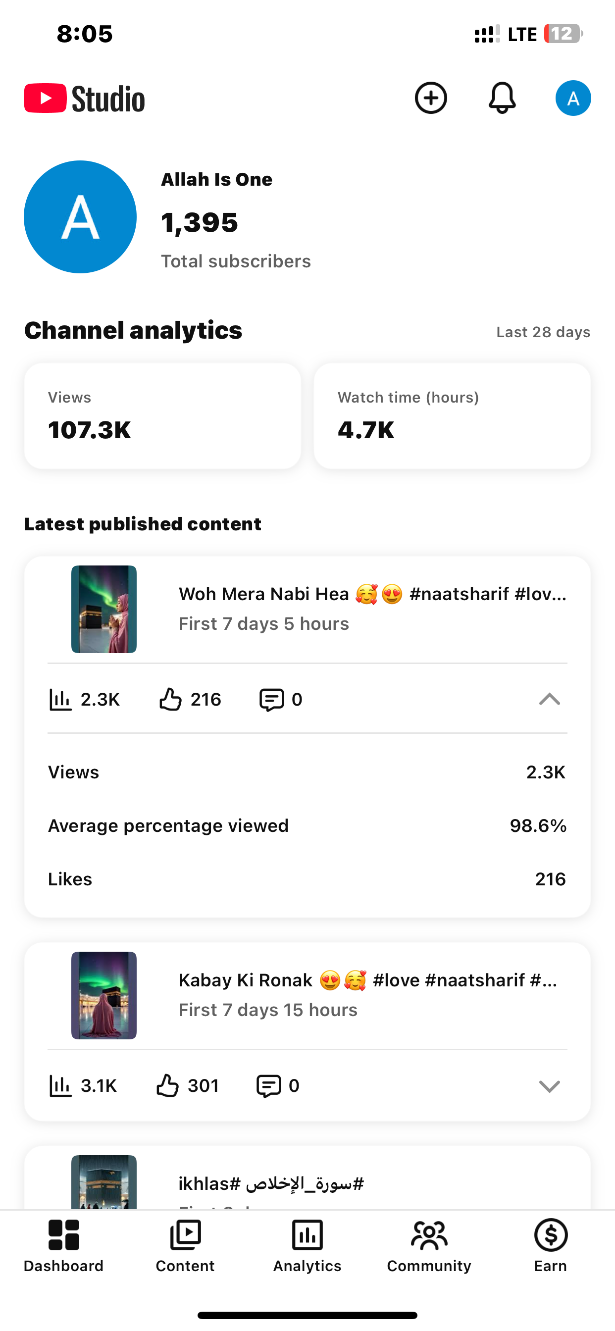 Aio monetized 1.3k subs