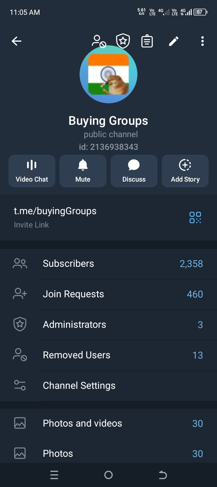 Telegram group available buyer contact me @D4nGeR_0pBole