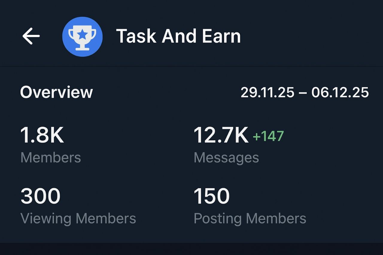 Telegram Active Crypto Group 1.8k+ Subs Sale Cheap Rate