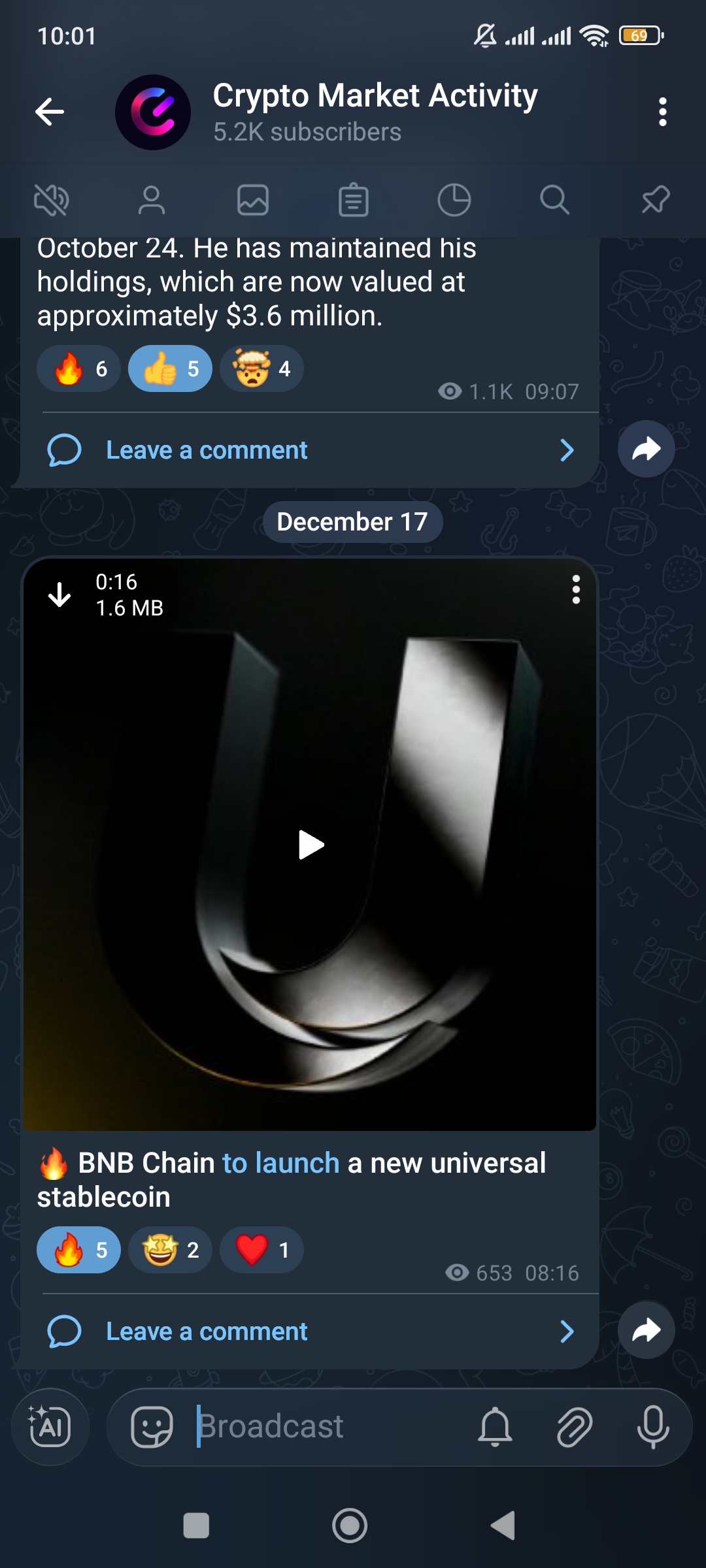 Crypto Market Activity 