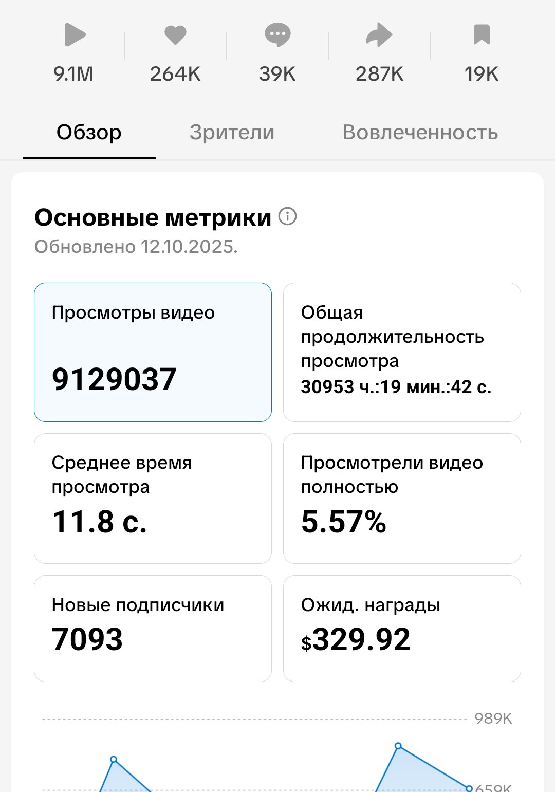 @stories_and_facts01