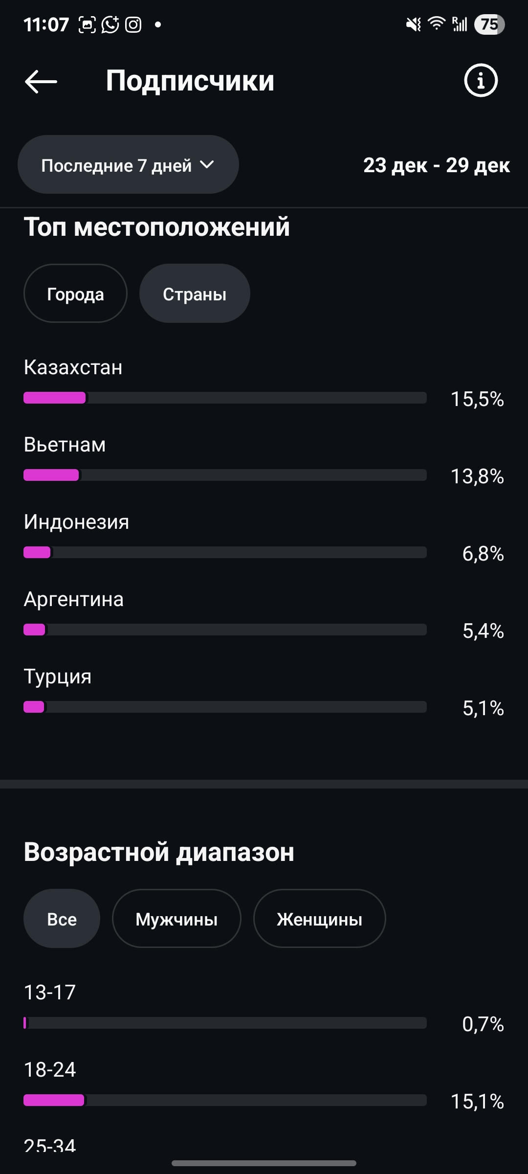 Образование за рубежом