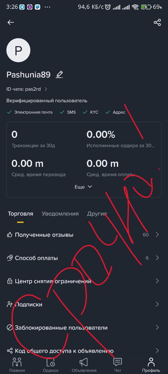 Bitget продаю