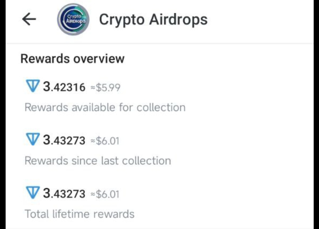 Telegram Full Active & Monotized 3.5Ton Channel Sale 23k+Sub