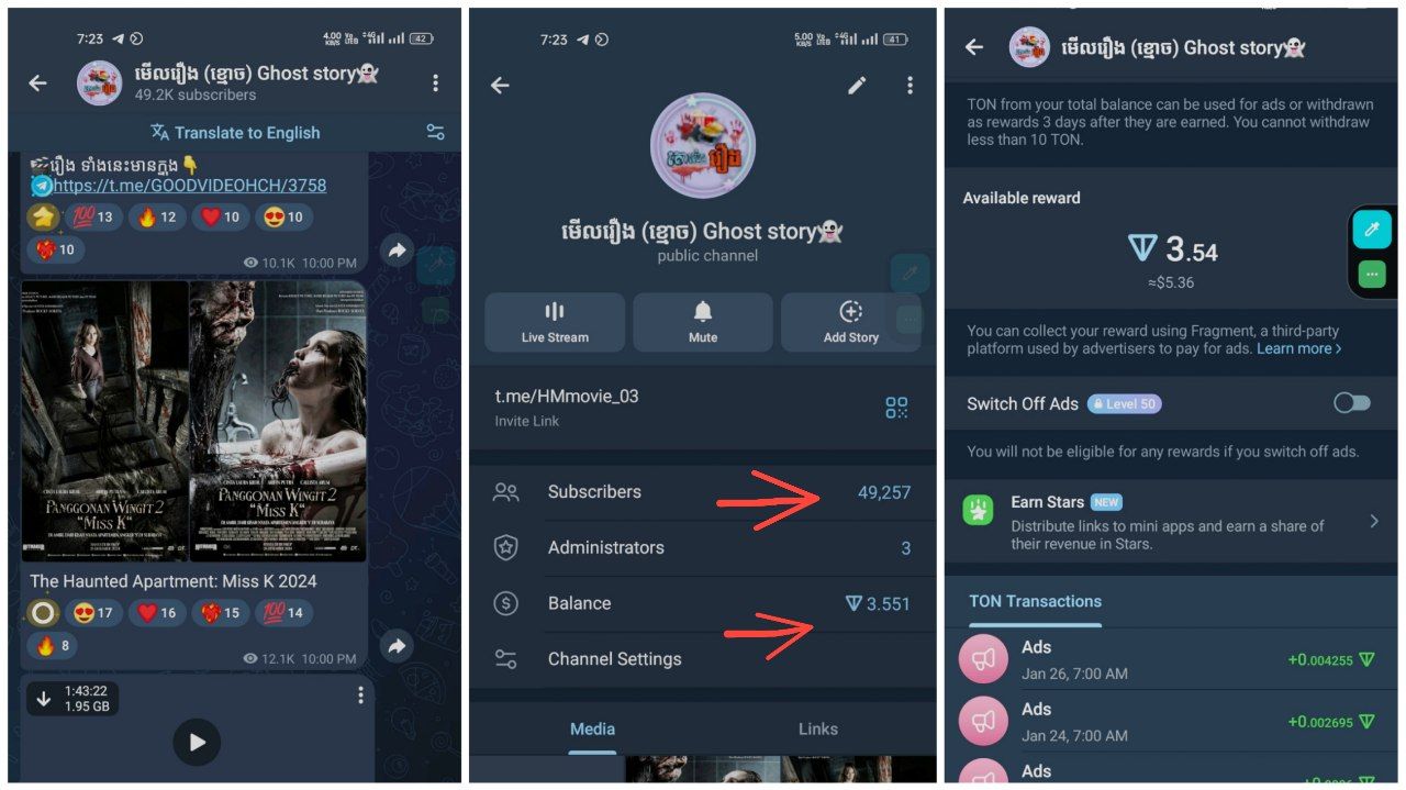 Ghost story channel, make money, price negotiable