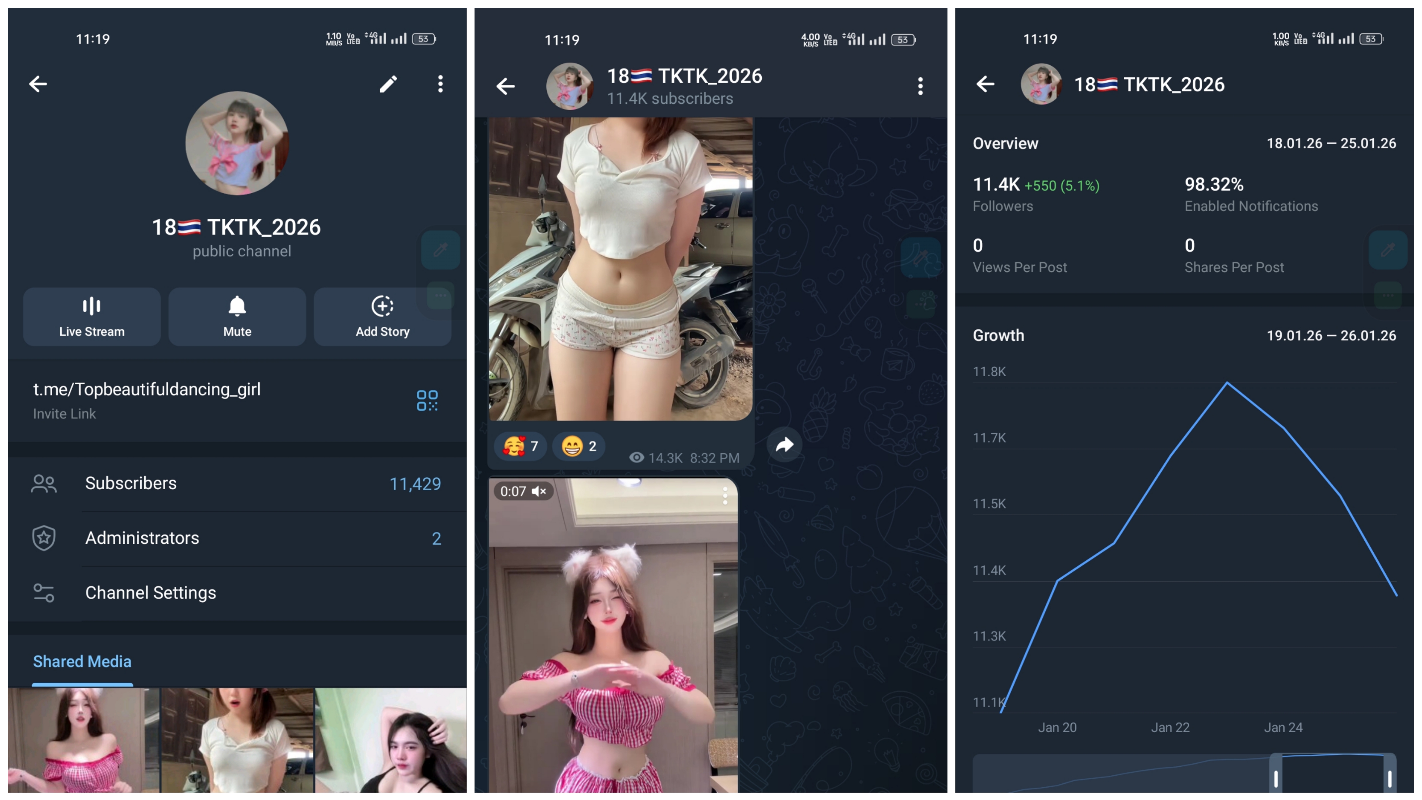 Channel the type of beautiful dancing girls.   