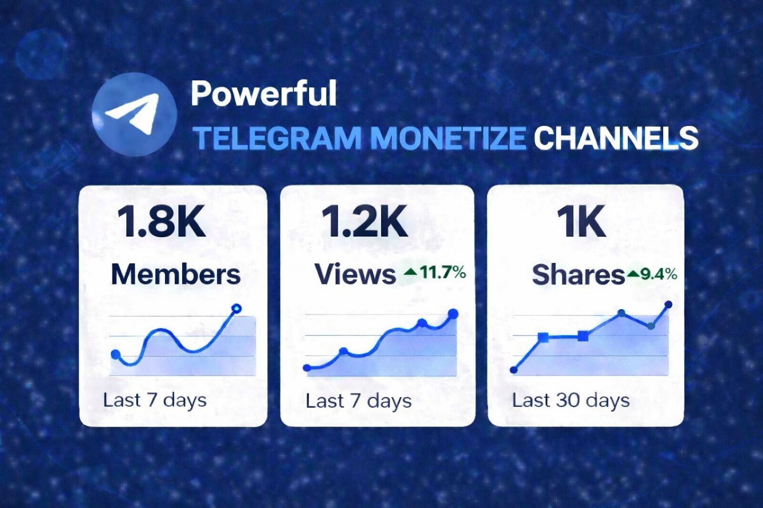 Telegram Full Active Crypto Channel Sale Cheap 1.8k+ Subs