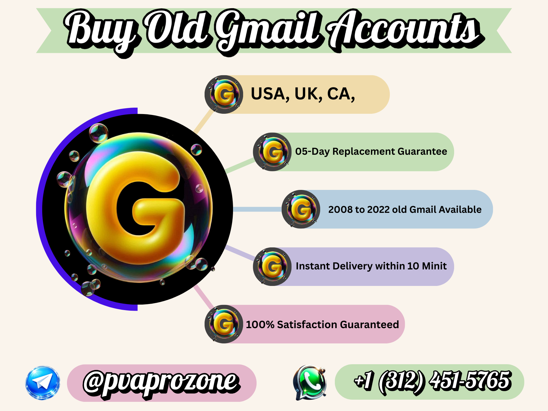 Buy Old Gmail Accounts – Aged & Verified Gmail Accounts for 