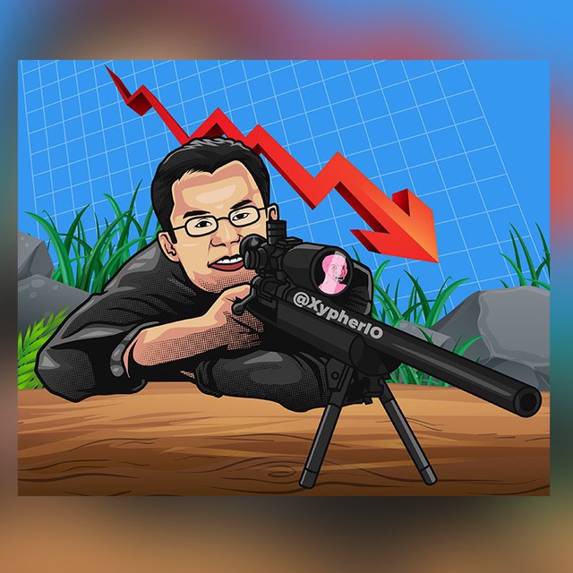 Binance Futures Liquidation 