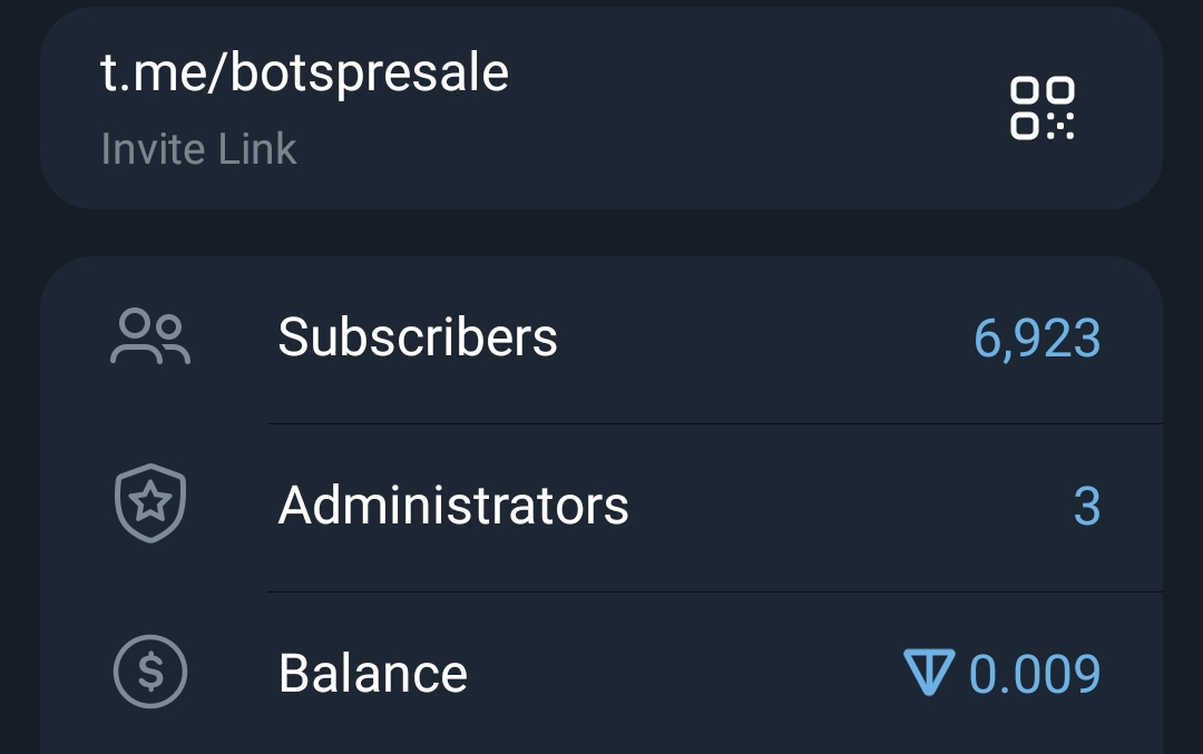 Telegram Full Active & Monotized 0.2Ton Channel 7k+ Subs