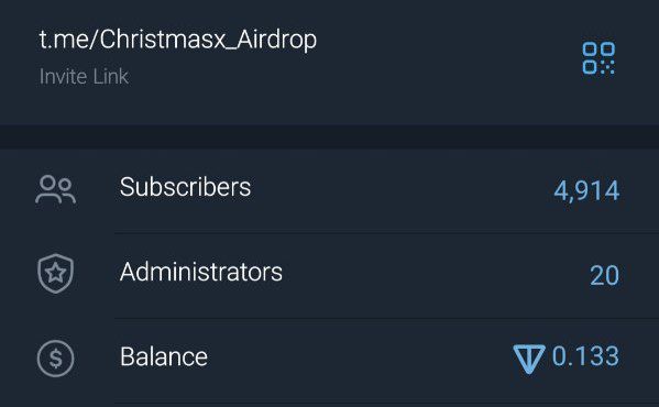 Telegram Full Active & Monotize 0.3$ Channel Sale 4.9k+Sub