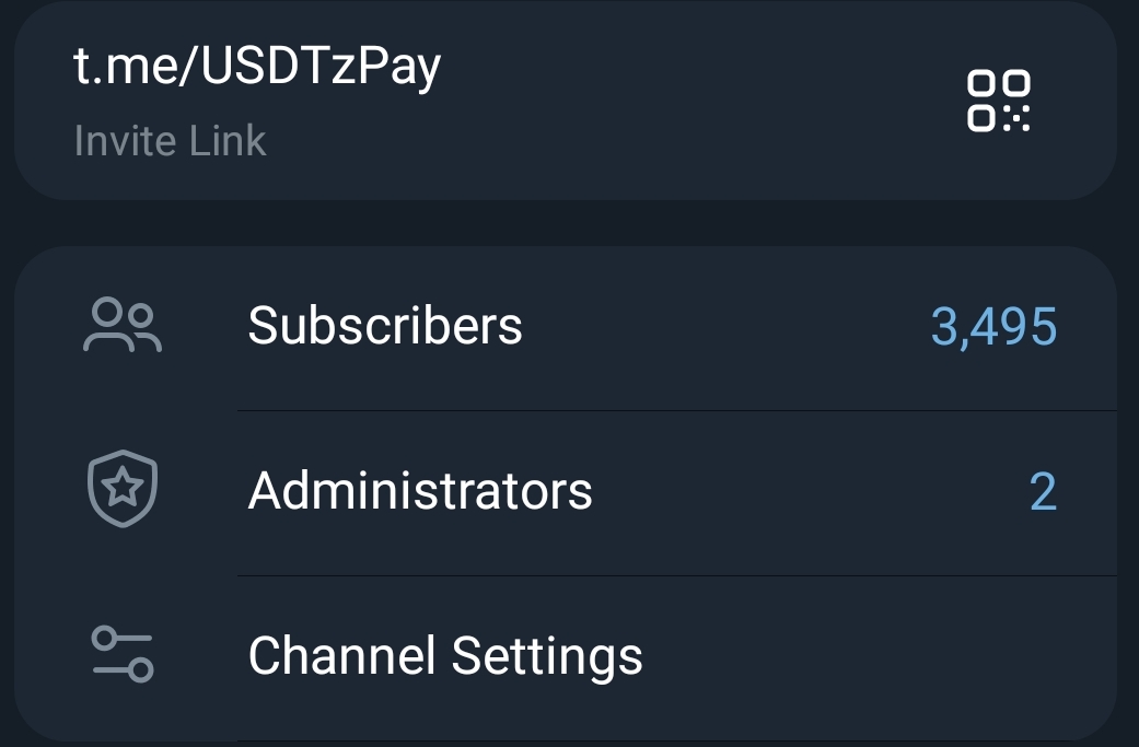 Telegram Full Active Channel On Sale Cheap Rate 3.5k+ Subs