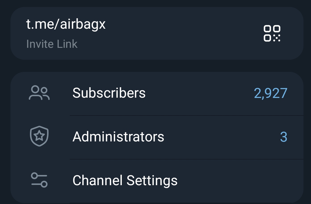 Telegram Full Active Channel On Sale Cheap Rate 3k+ Subs