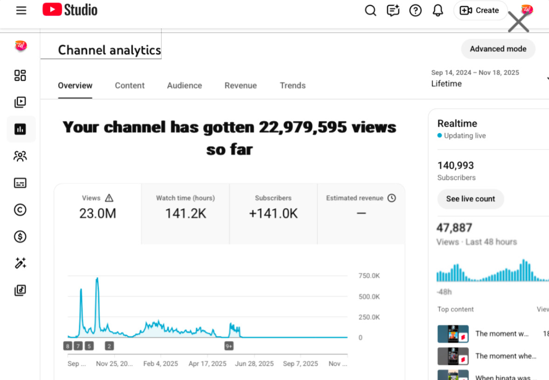 монетизируйте YouTube-канал без AdSense (вы можете создать с