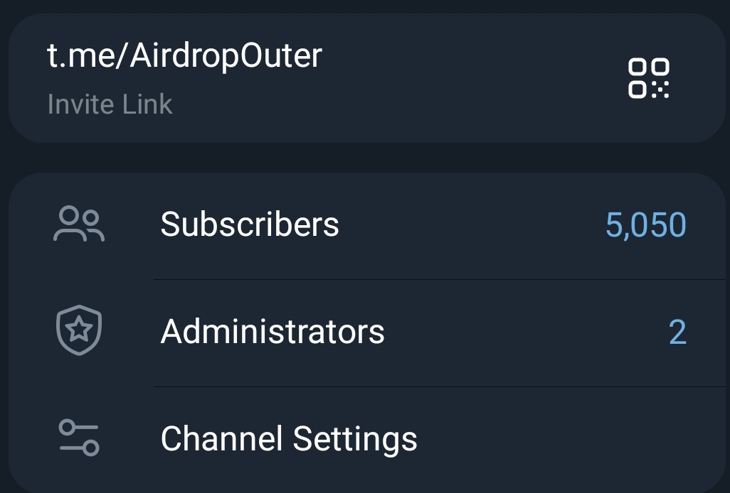 Active Telegram Channel For Sale | 5K Members | 1K+ View  