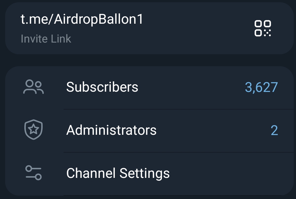 Telegram Full Active Crypto Channel Sale Cheap  3.6k+Subs