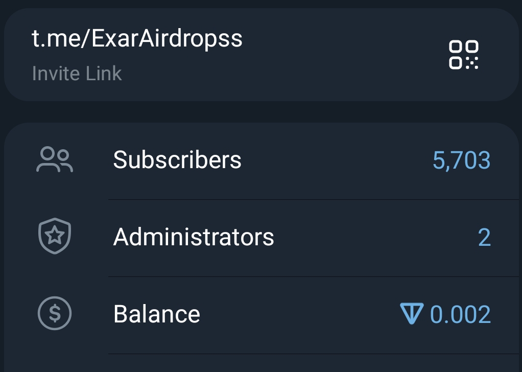Telegram Full Active & monotize Crypto Channel | 5.7k+ Subs