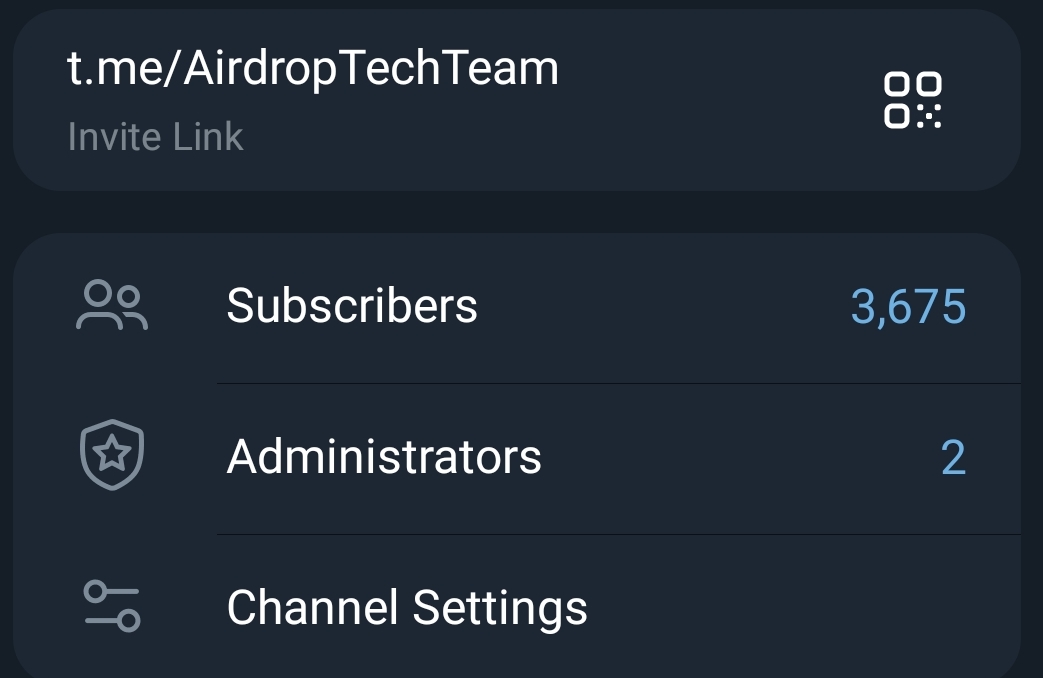 Telegram Full Active Crypto Channel Sale Cheap 3.5k+ Subs