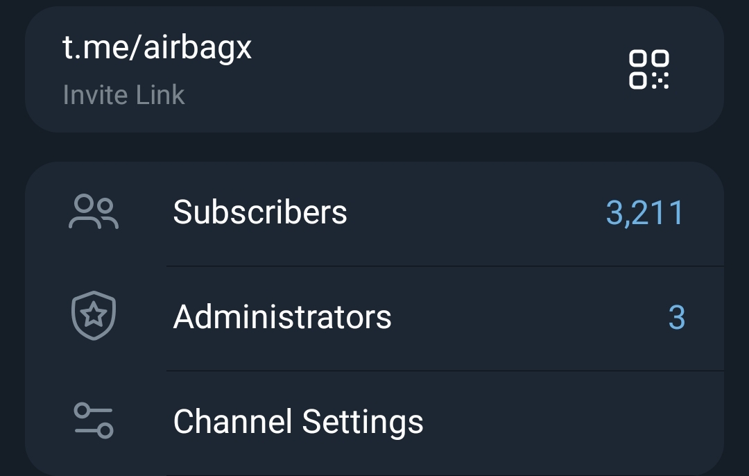 Telegram Full Active Channel On Sale Cheap Rate 3k+ Subs