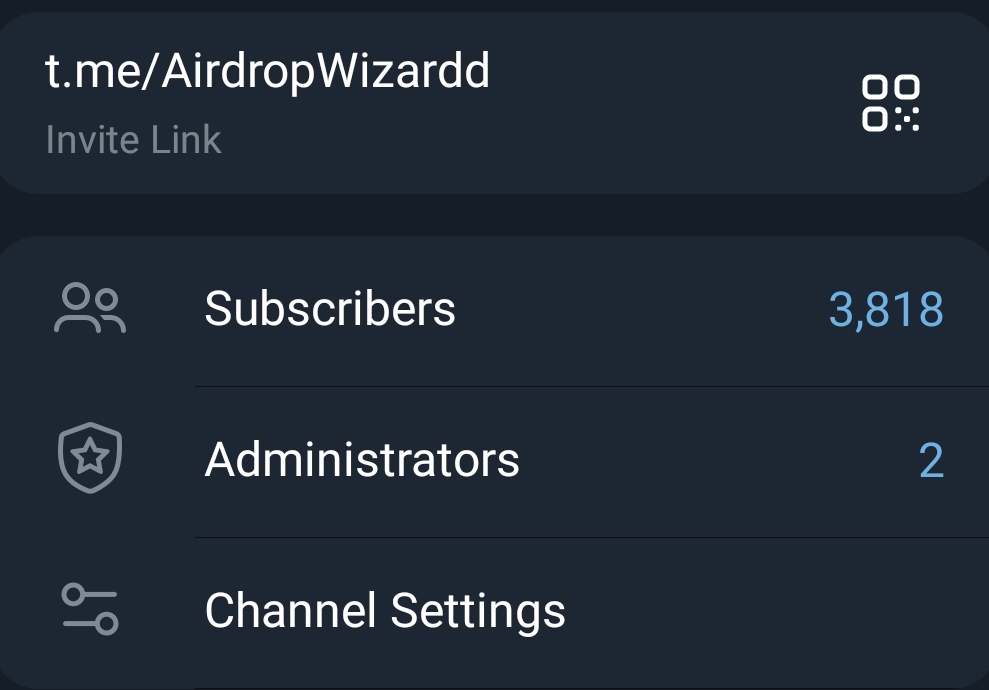 Telegram Full Active Crypto Channel Sale Cheap 3.6k+ Subs