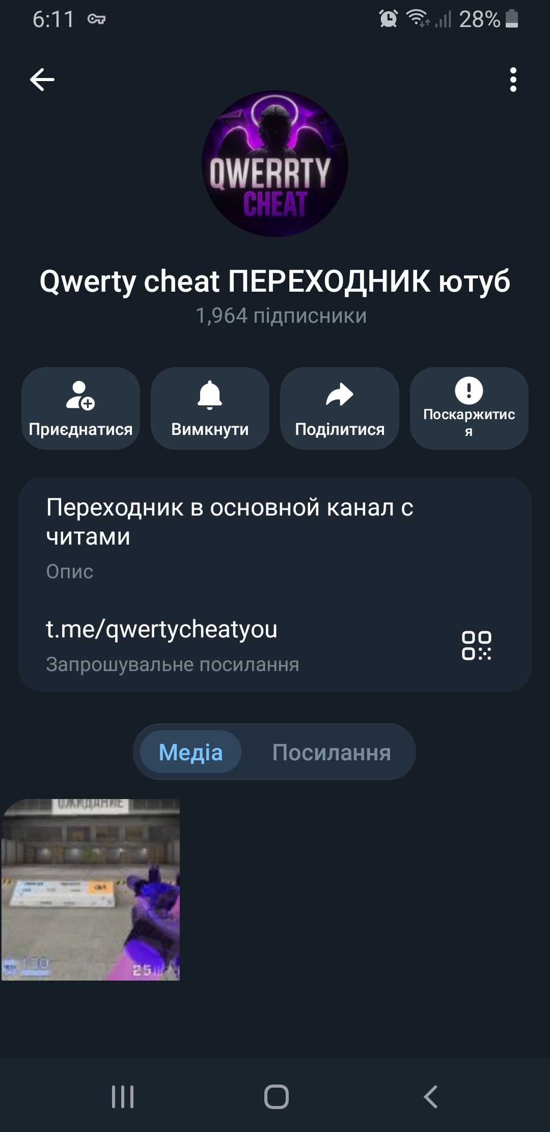 2025 РІК□75% із повідомленнями□Активні перегляди